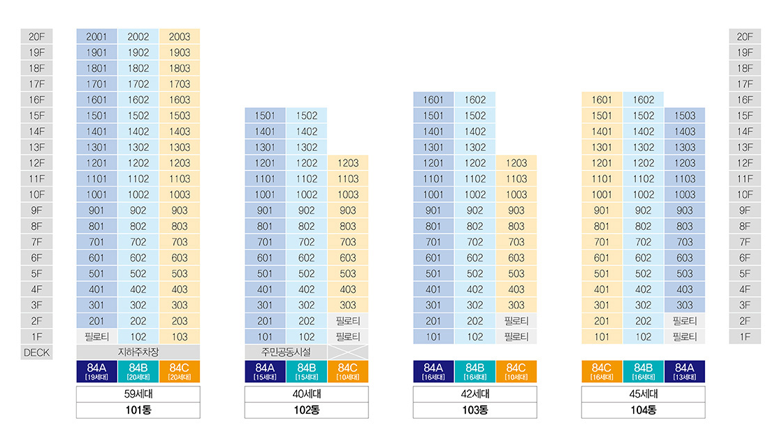 동호배치도1.PNG